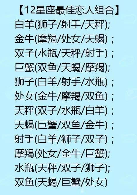 谁是十二星座女生的最佳恋人十二星座最优秀的星座