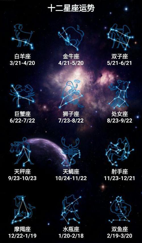 App2018年星座运势双子座 双子座2020年2月运势