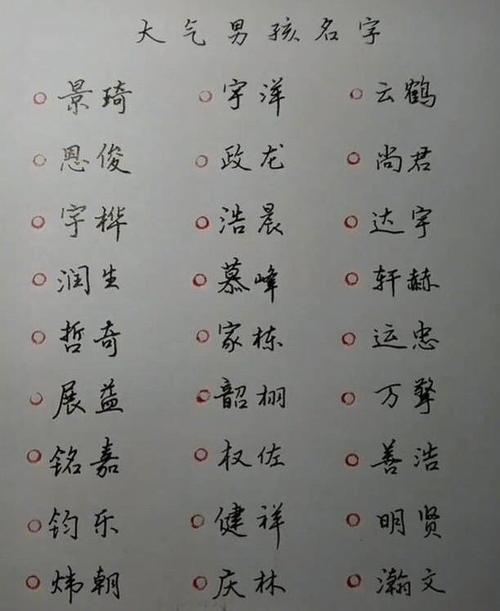 双胞胎女宝宝有内涵的名字 男双胞胎起名