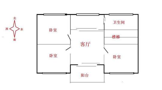 卫生间方位与风水禁忌 农村厕所必须在西南角