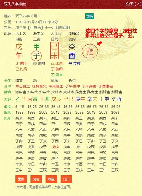 八字常识 四柱八字算命顺口溜全套