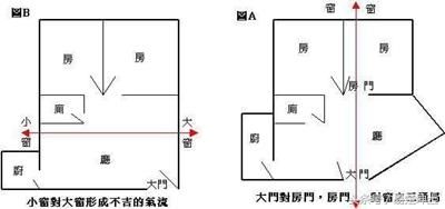 凉亭消煞法风水局 风水角煞