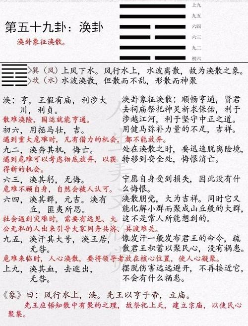 第45卦 泽地萃 易经第四十六卦详解