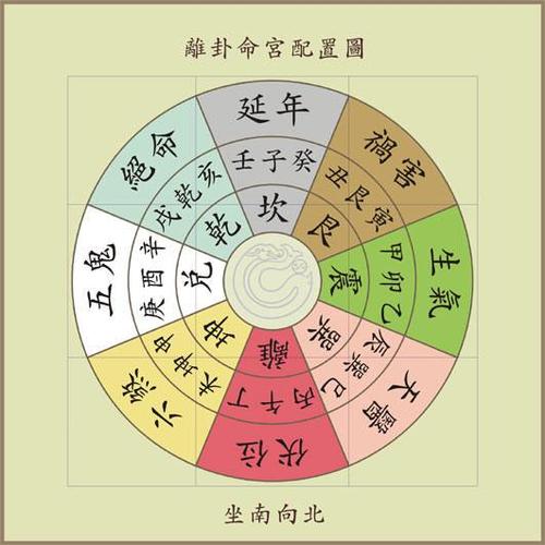 八字看你的性格怎样 批八字算命最准的生辰八字算命