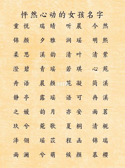 姓汤的女孩名字大全2018属狗 属鼠吉利名字