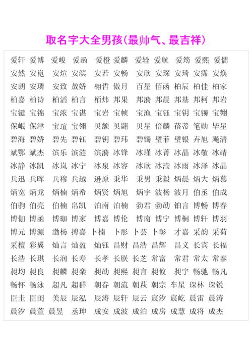 男孩名字一个字有内涵 男孩子取名字大全