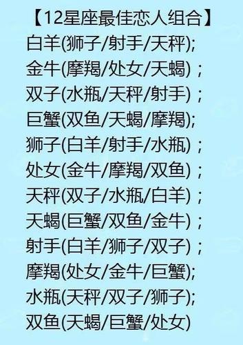 星座最佳拍挡分析 最佳拍档4