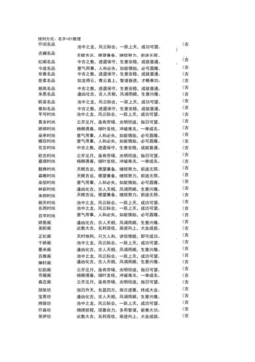 公司取名-房地产公司该如何取名 好听的房地产公司名字