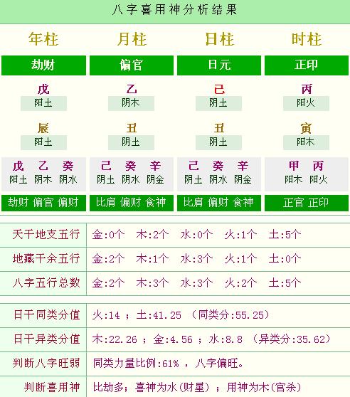 2020年11月16号十月初二出生的孩子生辰八字和性格命运解析 2020年1月9号出生的男孩好吗