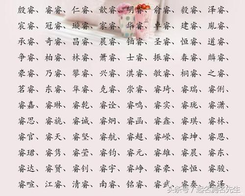 带忠字的男孩名字 取名忠字后面用的字