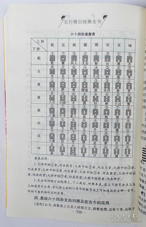 四柱命理的四大名著 八字四柱详解