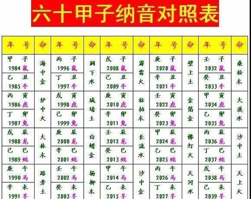 土命男和水命女在一起 家庭和谐 2021年属牛是什么命