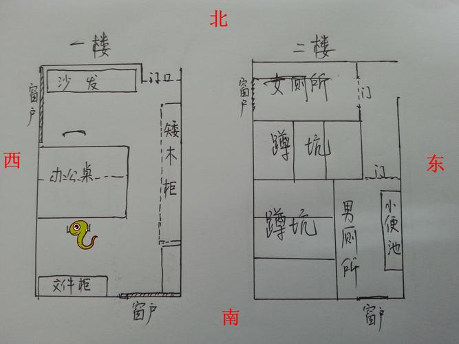 属蛇人的办公室风水要怎么布局 2019年属蛇人办公室布局