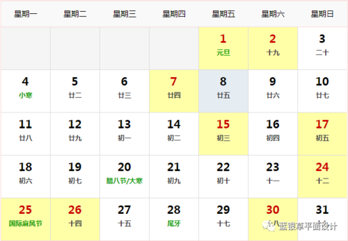 2020年正月二十三时辰宜忌查询 2020年1月2日黄道吉日