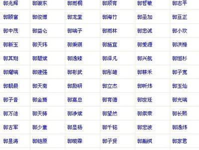 两个字公司名称大全推荐 二个字有寓意的公司名字免费怎样建立一个网站