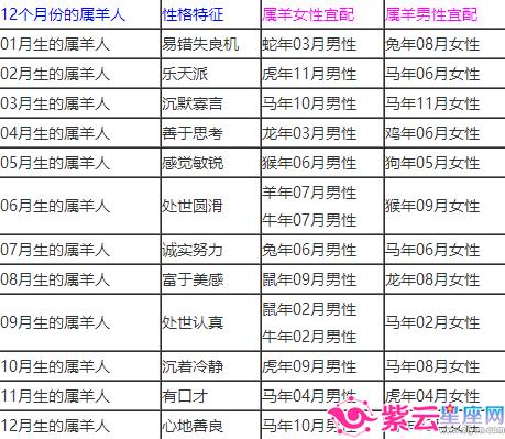 2020年1月生肖属兔和生肖属蛇结婚吉日一览表 属兔和属蛇的婚姻如何