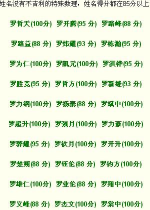 八字取名：2019年12月16号出生的女孩命理分析，起什么名字好 免费生辰八字起名100分