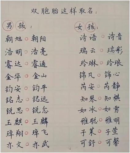 黄氏女孩起名大全 黄名字大全女孩名字三个字