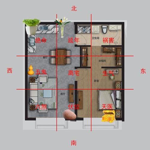 户型和风水好的房子特点 楼房户型风水