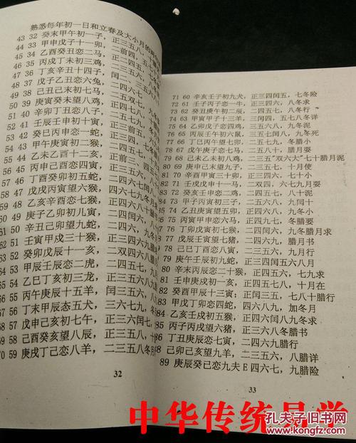 《八字实用命理秘籍》：八字测子女 盲派八字断子女出生的时间