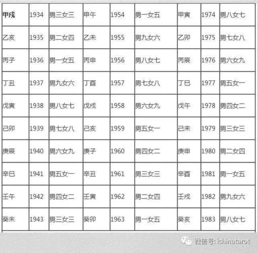 如何化解冲煞日 属相冲煞怎么破解 日历冲煞生肖什么意思