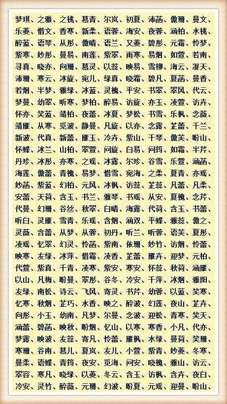 如何给孩子起名字,怎样给孩子起名字 给孩子起小名