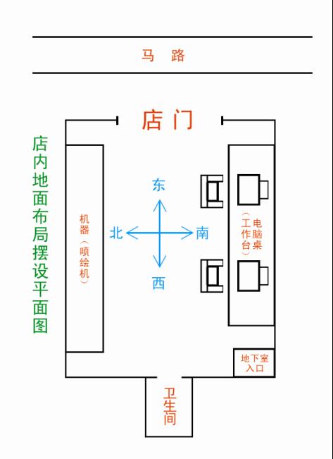 文财神怎么摆放 家里财神摆放图片大全