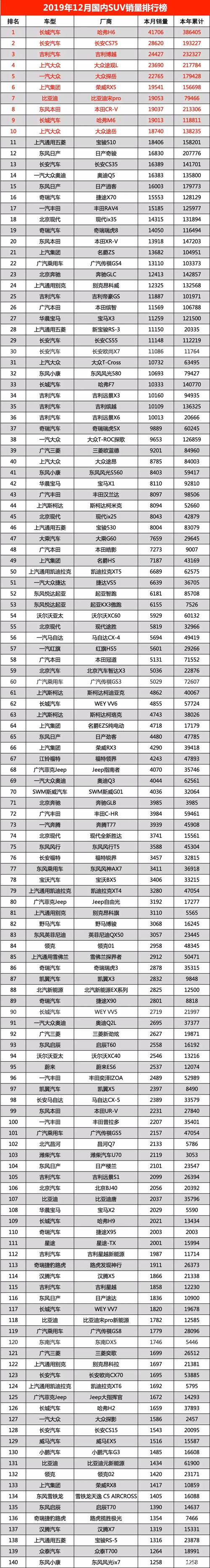 2019年12月30号出生的女孩起什么名字听起来有文化 2019年12月3号生孩子好不好