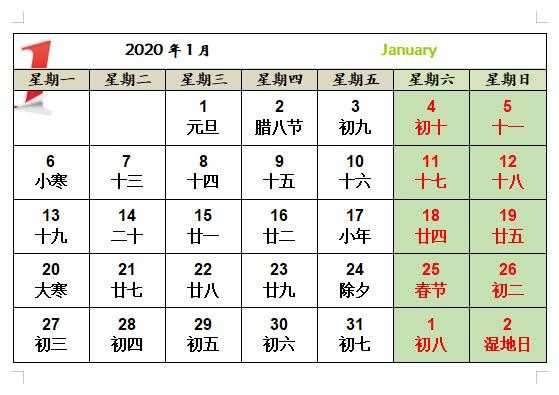 2020年3月20日二月二十七生的男孩命运好吗，取什么名字佳 2020年农历2月初八是什么日子