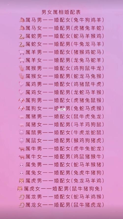 2016年十二生肖男生的长处和短处是什么？ 十二生肖婚配