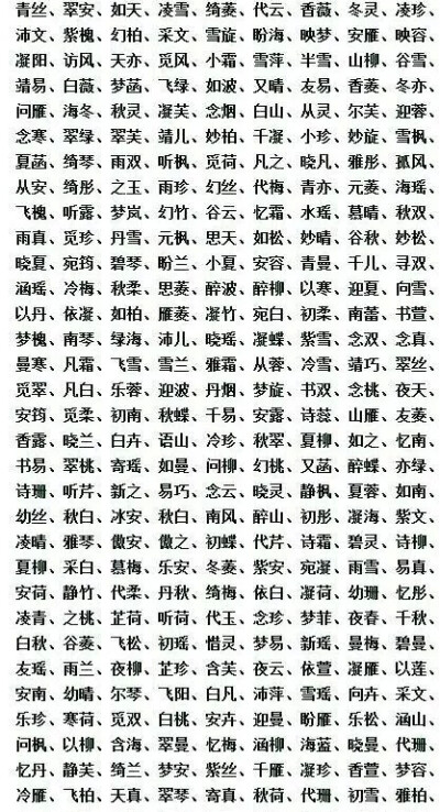 可爱好听的女孩名字 1200个好听的男孩名字