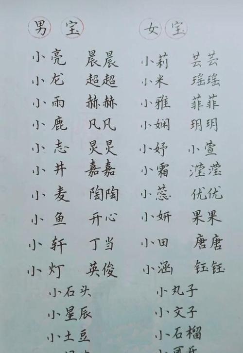 笔画简单的女孩名字 笔画简单的字起名字