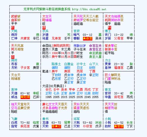 六爻 六爻排盘元亨利贞网