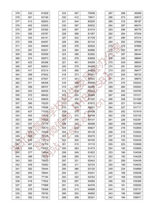 梦见100,百 梦见别人给我三百块钱