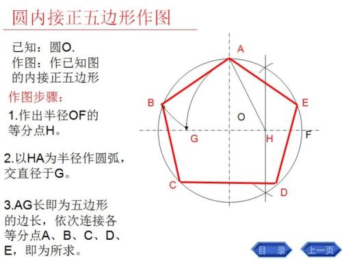 梦见五边形 正五边形是什么图形