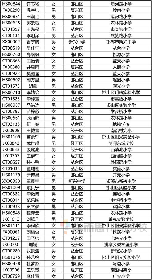 成立公司怎么取名 取名参考字 三字公司名字大全集