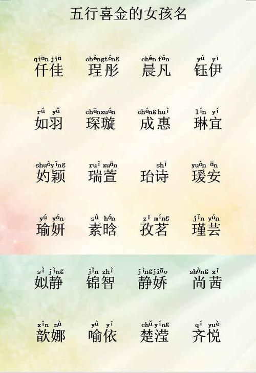 臻字五行属什么 带臻字好听的名字有哪些 五行缺金的女孩名字