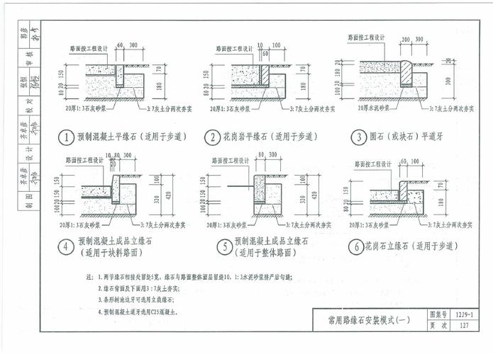 梦见路缘石是什么意思 路缘石图集