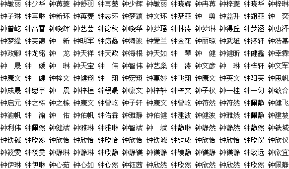 小孩子起名字大全男孩 孩子取名字大全