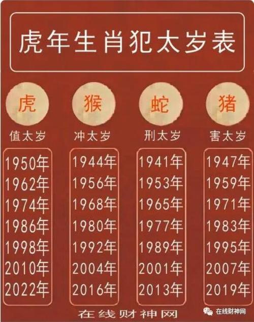 2020年生肖属兔刑太岁是什么意思？在鼠年刑太岁佩戴什么提升运势 怎样化解刑太岁