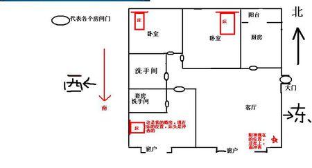 财神爷摆放位置与朝向,财神不可随便摆 财神爷放在卧室禁忌