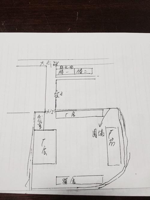 店铺大门风水有什么讲究 店铺大门朝北风水好吗