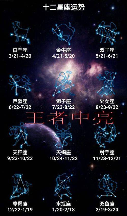 白羊座2019年7月运势详解 2019白羊座运势完整版