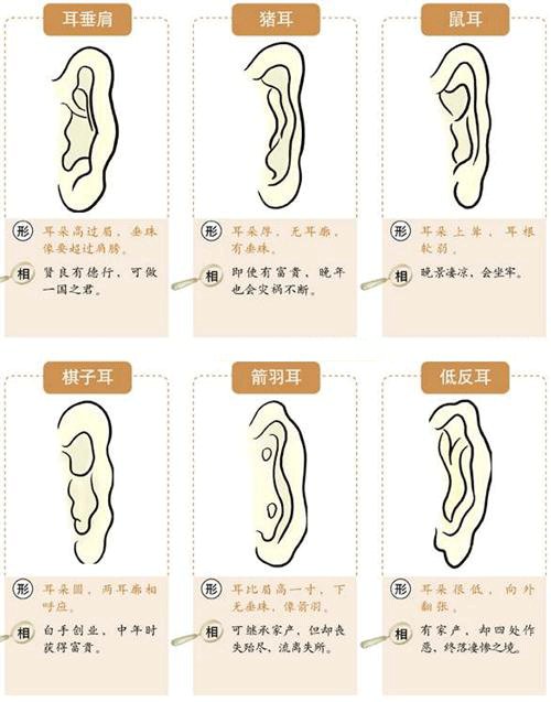 左耳垂有痣的男人代表什么 男人左耳轮廓上有痣好不好