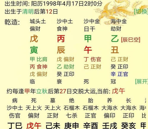 八字看你2019年财运 2019年命格