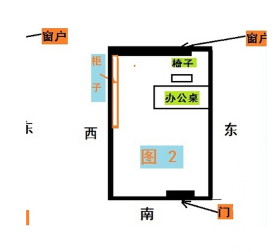 办公室坐向座位朝向风水 办公室座位朝向的风水禁忌 办公室风水座位朝向