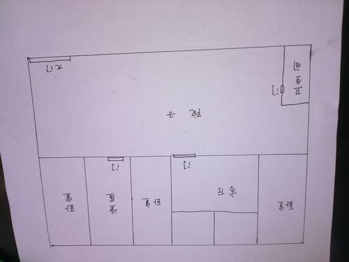 院内住宅打井的风水讲究 住宅风水学