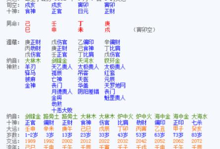 2020年出生是什么命？【壁上土命】 申时出生的男孩命好吗