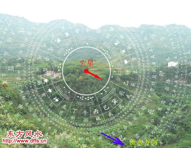 唐山阴宅风水大师在线风水大师韦昭尤实地讲解