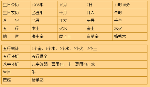 2020年9月23号出生的女孩结合古诗词取名字 2020年1月3号出生五行